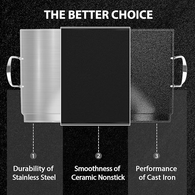 Utheer 17" x 13" Ceramic Nonstick Stainless Steel Griddle for Gas Grill, Charcoal, Stove Top Griddle, Non-Toxic, PFAS/PFOA/PTFE Free, Oven Up to 500°F, for BBQ, Camping & Kitchen, Black
