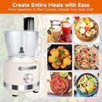 Homtone 16 Cup Food Processor Large, 9-in-1 Vegetable Chopper with 7 Blades for Shredding, Slicing, French Fry Cutting, Meat Grinding, Dough Kneading & Emulsifying, 3 Speeds, Dishwasher Safe, White