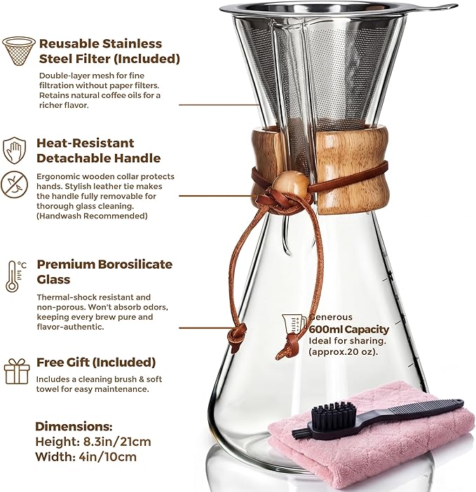 AGOGO Pour Over Coffee Maker Glass - Barista Kit with 304 Stainless Filter for Home, Office, Camping, Cafes - Easy Clean Coffee Dripper Set (Soft Towel&Brush) (20oz Slim Shape w/SS Filter)