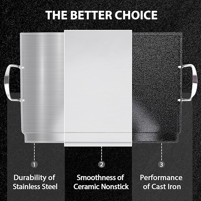 Utheer 25" x 16" Ceramic Nonstick Stainless Steel Griddle for Gas Grill, Charcoal, Oven, Large Stove Top Griddle, Non-Toxic, PFAS/PFOA/PTFE Free, Oven Up to 500°F, for BBQ, Camping & Kitchen, Sliver