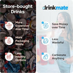 Drinkmate OmniFizz Sparkling Water Maker & Soda Streaming Machine | Carbonates Any Drink | SPECIAL BUNDLE | Includes 60L CO2 Cartridge + Two BPA-Free Bottles (Royal Red)