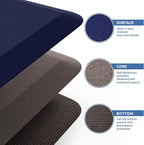 KitchenClouds Kitchen Mat Cushioned Anti Fatigue Rug 20"x39" Water Resistant, Non Slip, Standing and Comfort Desk/Floor Mats for House Sink Office (Blue)
