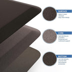 KitchenClouds Kitchen Mat Cushioned Anti Fatigue Kitchen Rug 17.3"x60" Water Resistant Non Slip Kitchen Rugs and Mats Standing Desk Mat Comfort Floor Mats for Kitchen House Sink Office (Chocolate)