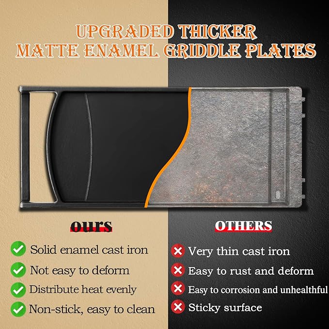 Upgraded 316499902 Griddle Replacement for Frigidaire Gas Stove Griddle 20"x7.9" Cast Iron Center Burner Griddle Plate Frigidaire Gallery Gas Range Cooktop Parts Stovetop Middle Flat Top Griddle Pan