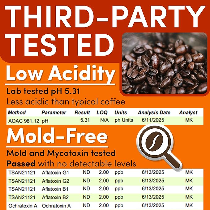 Southern Pecan Ground Packets – Medium Roast Flavored Fractional Packs, 1.75 oz Single-Pot Pouches for 12 Cup Brewers, Low Acid Mold Free Bulk 100 Count