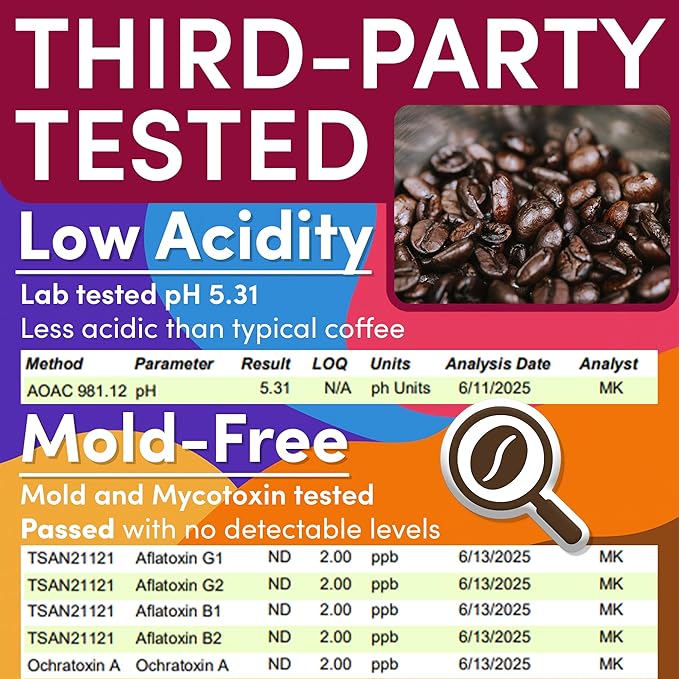 Coffee Packets Sampler – Variety Pack Ground Coffee Gift Set, Medium Dark & Flavored Roast, Low Acid Gourmet Pre-Measured Coffee Packs for 12-Cup Brewers, 2oz Individual Bags, Bulk Assortment