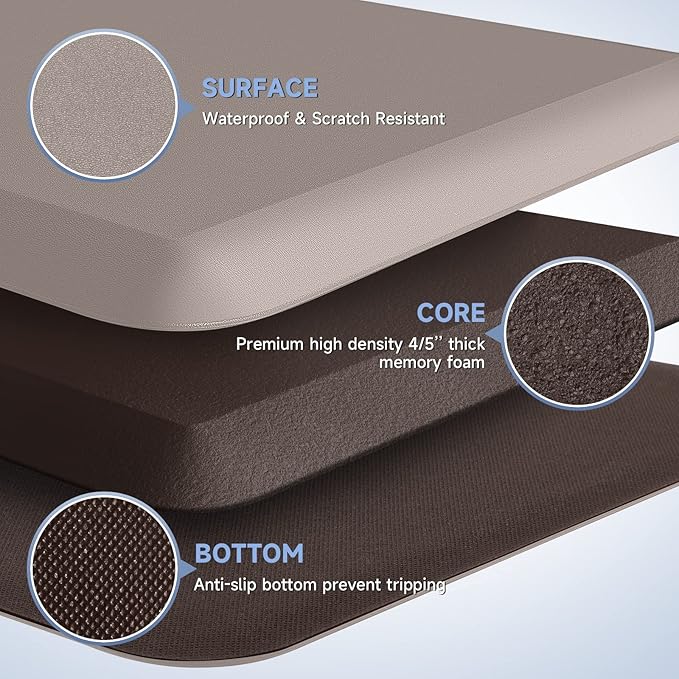 4/5 Inch Thick Kitchen Mats for Floor, StepRite Kitchen Rug for Standing Desk, Non-Slip, Thicker, Stain & Water Resistant, Comfort Anti Fatigue Floor Mat for Home, Kitchen, Office - Khaki,54 * 22''