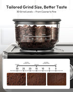 EUHOMY Espresso Machine with Grinder, 20 Bar Professional Espresso Coffee Maker for Home,with Milk Frother for Latte, Cappuccino & Barista-Style