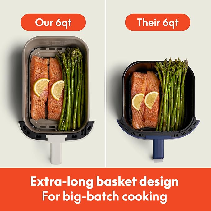 bella 6 Qt Slim Air Fryer, Fits-anywhere™ Kitchenware, EverGood™ Ceramic Nonstick Coating, Adjustable Temperature, 6 Preset Cooking Options, 60 Min Auto Shutoff w Audible Tone, 5lb Capacity, Surf