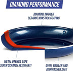 Blue Diamond 8QT Nonstick Stockpot with Glass Lid, PFAS-Free Ceramic, Multipurpose Cooking, Sauces & Soups, Pasta, Boiling & Canning Pot, Dishwasher & Oven Safe, Stainless Steel Handles, Navy