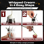 Chef Master (2 Pint / 1 Liter) Stainless Steel Whipped Cream Dispenser - Decorating Tips for Desserts, Latte + Cleaning Brush - Whip Cream Dispenser Canister for Home, Bakery or Restaurant - 90079