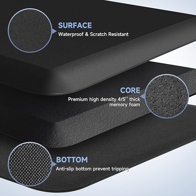 StepRite 4/5 Inch Thick Kitchen Mat Anti Fatigue Mat Kitchen Rugs Kitchen Decor Non-Slip, Stain & Water Resistant, Kitchen Mats Desk Mat for Kitchen, Office, Workshop, Black, 17'' x 47''