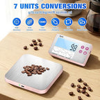 33lb Rechargeable Kitchen Scale, Diyife 304 Stainless Steel Food Scale with Detachable Display, 1g/0.1oz Precise Graduation, Magnetic, Backlit LCD, Tilt Stand, for Baking, Cooking, Meal Prep (Pink)