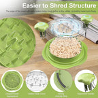 SURETIVIAN Chicken Shredder Large Chicken Breast Shredder Tool Twist with Brush&Fork, Visible Meat Shredder Machine, Anti-Slip Strip, Ergonomic Handle, BPA Free, Pork Beef Chicken(Matcha)