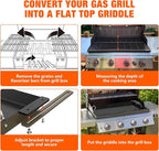 Stanbroil Full Size Griddle Insert for Most 4-Burner Gas Grill Universal Flat Top Grill Griddle for Weber, Royal Gourmet, Cuisinart, Char-Broil, Nexgrill, Napoleon, Dyna-Glo, Monument Grills and More