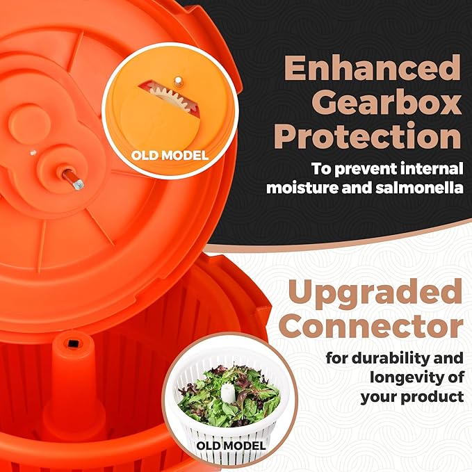 TK 5 Gallon/20 Qt Large Salad Spinner - 2024 Upgrade - 7 Heads of Lettuce - Commercial Manual Lettuce Spinner - 10 Second Dry Time, Heavy Duty Durable Salad Washer with Extended Draining Tube