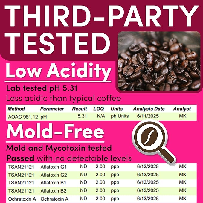 Coffee Packets – Gourmet Jamaican Me Crazy Flavored Medium Roast Ground Coffee, Low Acid Mold Free 2 oz Packs for 12 Cup Brewers, Pre-Measured Fractional Packs, 12 Count Box – Sarasota