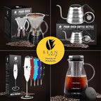 Bean Envy Milk Frother, Coffee Stirrers, Frother Wand, Milk Frother Handheld, Frother with stand, Hand Blender for Coffee, Lattes, Cappuccino, Matcha and Hot Chocolate – Kitchen Gifts - Blue