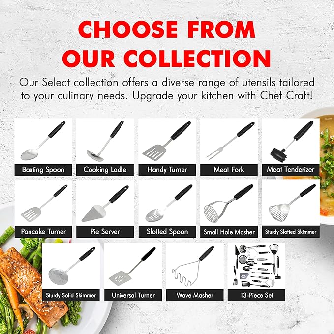 Chef Craft Select Basting Spoon, 12.5 inch, Stainless Steel