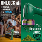 Mamba Grinder Electric Spice Grinders. Easy to Load One-Handed Use 1g USB Rechargeable Mill