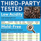 Colombian Coffee Packets – Medium Roast Ground, 1.75oz Bulk Portion Packs for 12-Cup Drip Maker, Pre-Measured Fractional Bags, 100 Count