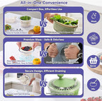 Good Girps 3.2 Qt Glass Salad Spinner Small Vegetable Dryer with Drain Microwave Safe Dishwasher Safe with Transparent Lid Crank Handle Quick Spin Greens Washer for Lettuce Herbs Fruits White