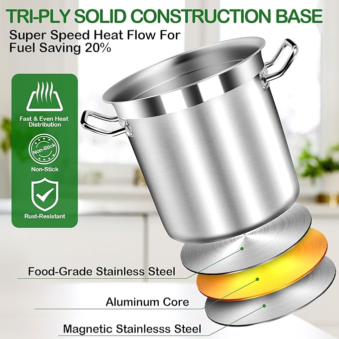 STOCKPOT Commercial Grade Large Stock Pot - Soup Pot with Lid - Non-Nickel Stainless Steel - Healthy Cookware Polished Stockpots - Heavy Duty - 50 Quart (12.5Gallon)