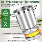 STOCKPOT Large Soup Pot with Lid - 40 Quart Stainless Steel Stockpots, Cooking Pots, Stock Pot with Lid, Big Pots for Cooking, Heavy Duty, Induction & Oven Safe