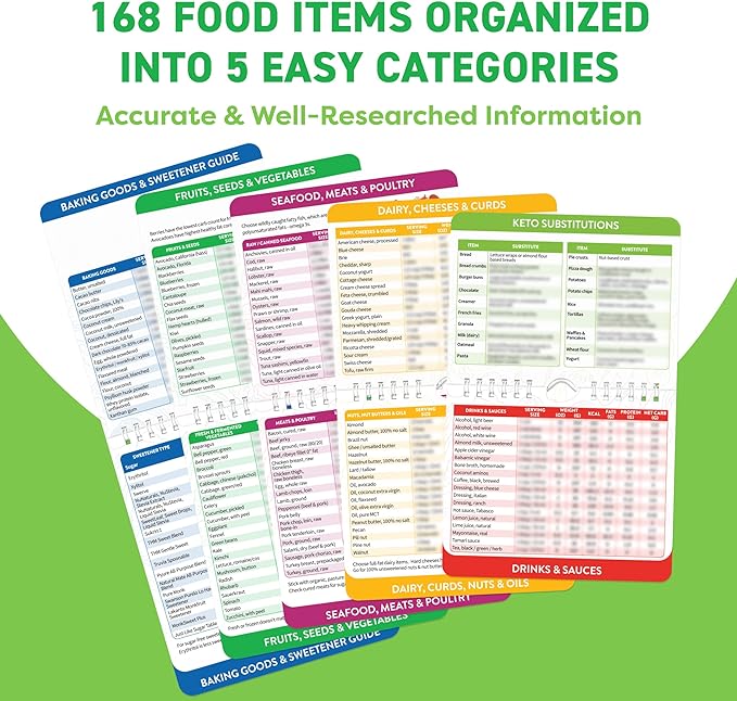 Keto Cheat Sheets Magnets Booklet - Keto Cookbook Meal Plan - Keto Diet Book for Beginners Over 60 - Keto Food Book Magnetic Chart - Weight Loss Low Carb Ketogenic Diet - Keto Food List Charts