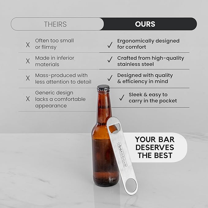 A Bar Above Bottle Opener, Bartender Tool, Flat Bar Blade Speed Opener, Heavy Stainless Steel Beer Cap Lifter With Thumb Hole, Dishwasher Safe Rust Resistant, Bartender Accessories, Gold, Pack of 3