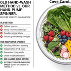 Cove Carol Large Salad Spinner, One-Handed Press-Type Vegetable Dryer, Built-in Filter Suitable for Fruits, Lettuce, and Vegetables; Salad Spinner, Lettuce Spinner 6.3 QT, Black