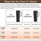 Nextmug Ultra - Temperature-Controlled, Self-Heating Travel Mug (Slate Blue - 24 oz.)