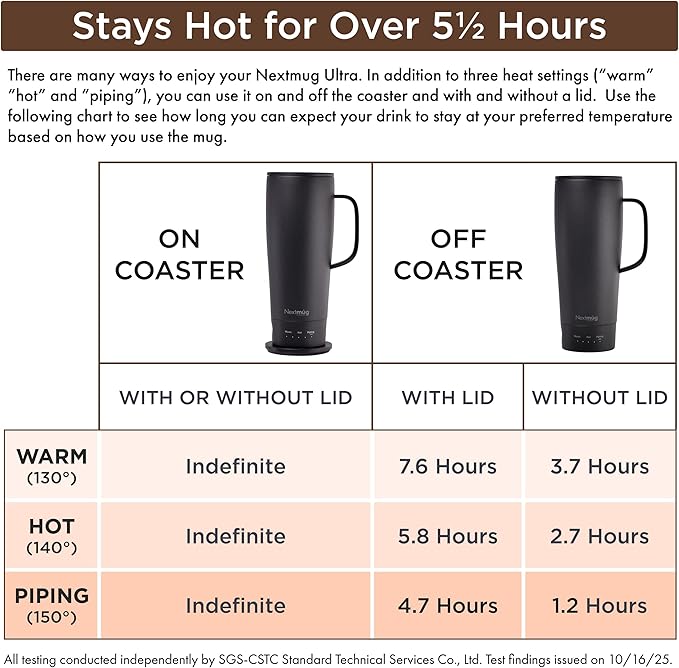 Nextmug Ultra - Temperature-Controlled, Self-Heating Travel Mug (Slate Blue - 24 oz.)