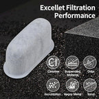 8Pcs Replacement Coffee Filters Compatible with Drew Barrymore Coffee Maker, Coffee Filters for Beautiful Coffee Maker Charcoal Water Filters