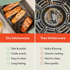 bella 6 Qt Slim Air Fryer, Fits-anywhere™ Kitchenware, EverGood™ Ceramic Nonstick Coating, Adjustable Temperature, 6 Preset Cooking Options, 60 Min Auto Shutoff w Audible Tone, 5lb Capacity, Seaglass