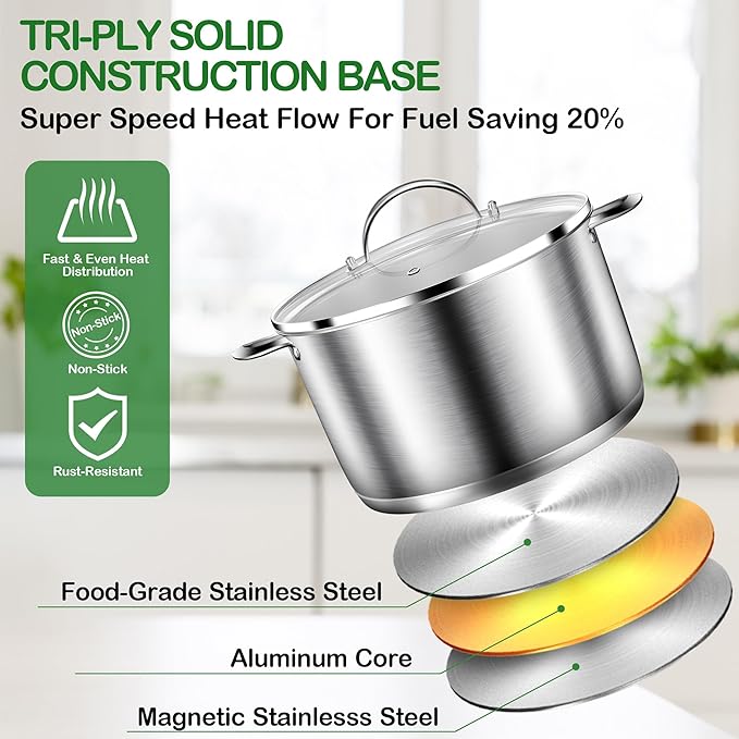 STOCKPOT Cooking Pot, Stainless Steel Stock Pot with Glass Lid, 6 Quart Soup Pot, Induction Compatible, Dishwasher Safe