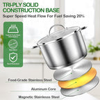 STOCKPOT Cooking Pot, Stainless Steel Stock Pot with Glass Lid, 6 Quart Soup Pot, Induction Compatible, Dishwasher Safe