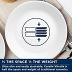 Corelle Dinnerware Set (4pc Set, Ocean Blues)-Set for 4 | Includes 4 x Dinner Plates | 80% Recycled Glass | 3 X More Durable, Half the Space & Weight of Traditional Ceramic