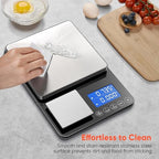 KUAIVO Dual Platform Digital Kitchen Scale, 33lb/15kg & 0.001oz/0.01g Precision, Two Scales in One, Coffee & Food Scale, Dual Display, Stainless Steel, Tare, g/oz/lb/ml