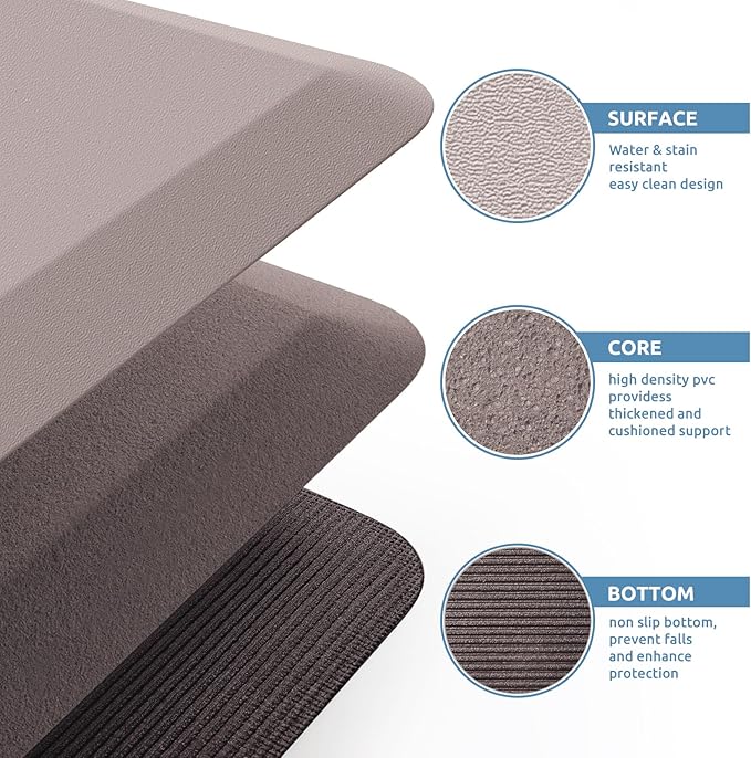 KitchenClouds Kitchen Mat Cushioned Anti Fatigue Rug 20"x39" Water Resistant, Non Slip, Standing and Comfort Desk/Floor Mats for House Sink Office (Khaki)