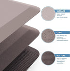 KitchenClouds Kitchen Mat Cushioned Anti Fatigue Rug 24"x70" Water Resistant, Non Slip, Standing and Comfort Desk/Floor Mats for House Sink Office (Khaki)