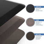 KitchenClouds Kitchen Mat Cushioned Anti Fatigue Rug 17.3"x28" Water Resistant, Non Slip, Standing and Comfort Desk/Floor Mats for House Sink Office (Black)