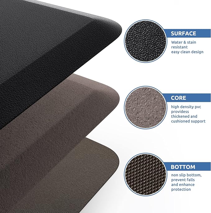 KitchenClouds Kitchen Mat Cushioned Anti Fatigue Kitchen Rug 17.3"x39" Water Resistant Non Slip Kitchen Rugs and Mats Standing Desk Mat Comfort Floor Mats for Kitchen House Sink Office (Black)