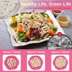 SURETIVIAN Chicken Shredder Large Chicken Breast Shredder Tool Twist with Brush&Fork, Visible Meat Shredder Machine, Anti-Slip Strip, Ergonomic Handle, BPA Free, Pork Beef Chicken(Hot Pink)
