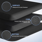 StepRite 4/5 Inch Thick Kitchen Mat Anti Fatigue Mat Kitchen Rugs Kitchen Decor Non-Slip, Stain Resistant, Water Resistant Kitchen Mats Desk Mat for Kitchen, Office, Workshop, Black, 17'' x 39''