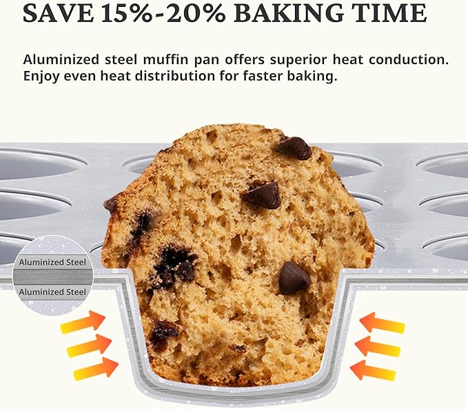 BRONYPRO 12-Cup Non Toxic Nonstick Ceramic Muffin Pan & Cupcake Tin, PFOA & PFOA Free, Heavy Duty Rust-Resistant Aluminized Steel, Oven Safe, Cream White