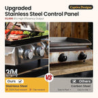 Captiva Designs 22 in Flat Top Grill with Ceramic Coated Cast Iron Pan, Portable Tabletop Propane Gas Griddle Grill for Camping, Outdoor & Tailgating Barbecue, 24,000 BTU Output, 3 Burners