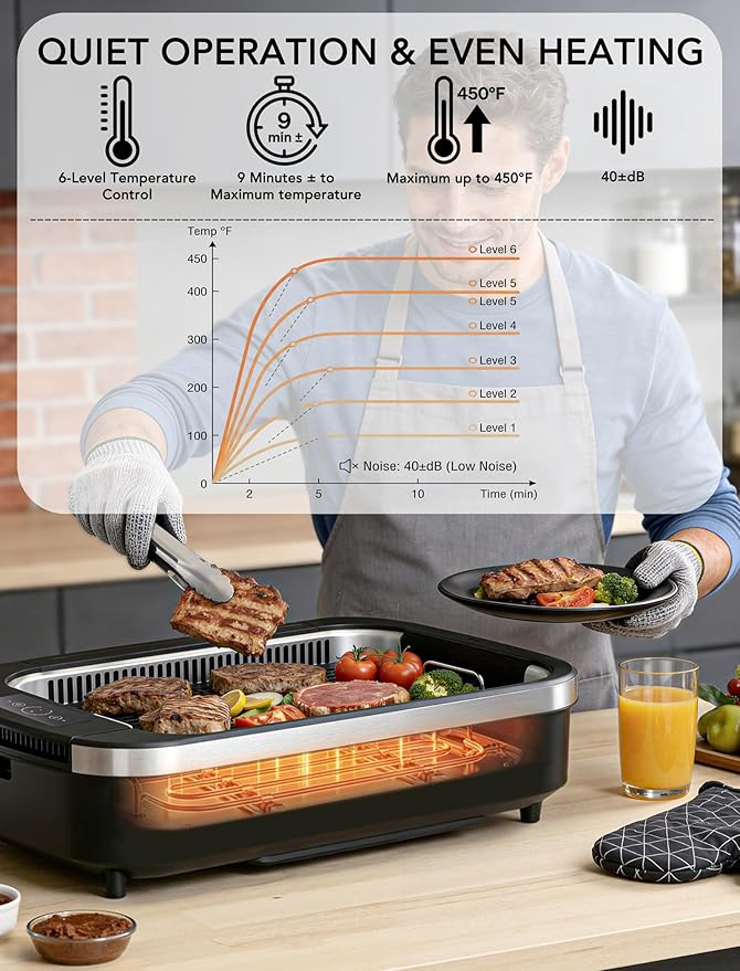 Smokeless Indoor Grill, COWSAR 1500W Electric Grill Indoor with Drip Tray & Tempered Glass Lid, Portable Non-Stick Korean BBQ Grill, 6-Level Control, 90 Min Auto Timer, Dishwasher Safe, Black