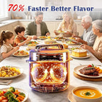 Fullwill 6QT Electric Pressure Cooker, 9-in-1 Multi-Use Programmable Pressure Cooker with Slow Cook, Rice Cook, Steamer, Sauté, Yogurt Maker, Food Warmer, Foodie Helper
