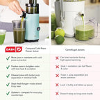 DASH Deluxe Compact Masticating Slow Juicer, Easy to Clean Cold Press Juicer with Brush, Pulp Measuring Cup, Frozen Attachment and Juice Recipe Guide - Aqua